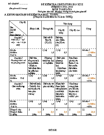 Đề kiểm tra chất lượng học kì II môn Toán Lớp 9 - Năm học 2021-2022 (Kèm hướng dẫn chấm)