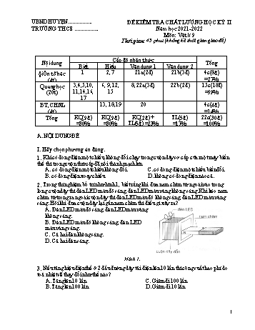 Đề kiểm tra chất lượng học kỳ II môn Vật lí 9 - Năm học 2021-2022