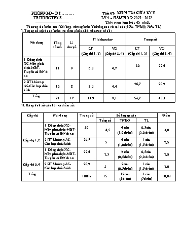 Đề kiểm tra giữa kì II môn Vật lý Lớp 9 - Năm học 2021-2022 (Có đáp án)