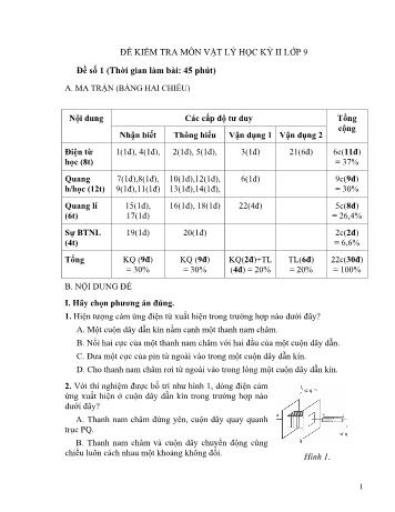 Đề kiểm tra học kì II môn Vật lý Lớp 9