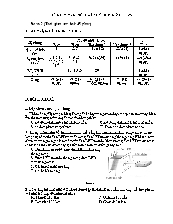 Đề kiểm tra học kỳ II môn Vật lý Lớp 9 - Đề số 2