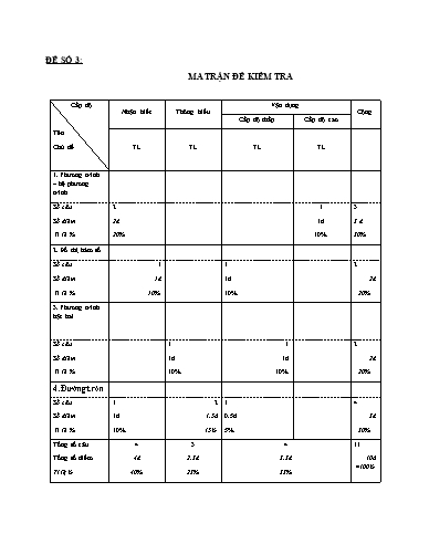 Đề thi học kì 2 môn Toán Lớp 9 - Đề số 3 (Có đáp án)