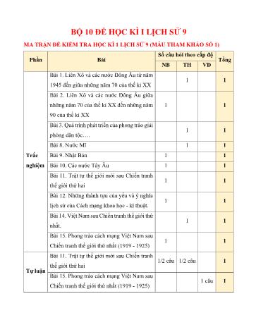 Bộ 10 đề thi học kì I môn Lịch sử Lớp 9 - Năm học 2021-2022