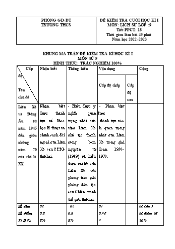 Đề kiểm tra cuối học kì I môn Lịch sử Lớp 9 - Năm học 2022-2023 (Có đáp án)