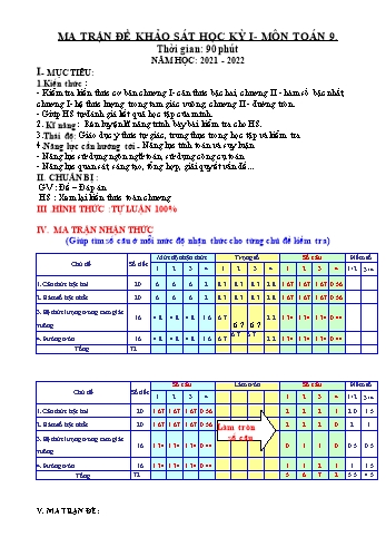 Đề kiểm tra cuối học kỳ I môn Toán Lớp 9 - Năm học 2021-2022 - Đề 1 (Có đáp án)