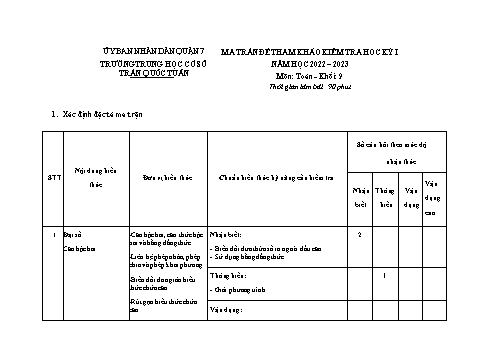 Đề kiểm tra học kỳ I môn Toán Lớp 9 - Năm học 2022-2023 - Trường THCS Trần Quốc Tuấn (Có đáp án)