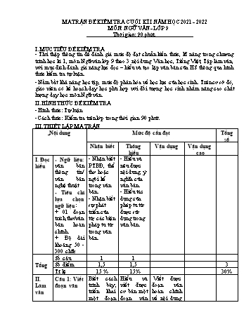 Đề kiểm tra cuối kì I môn Ngữ văn Lớp 9 - Năm học 2021-2022 (Có đáp án)