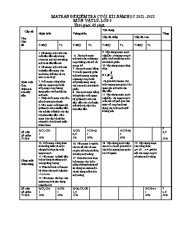Đề kiểm tra cuối kì I môn Vật lí Lớp 9 - Năm học 2021-2022 (Có đáp án)
