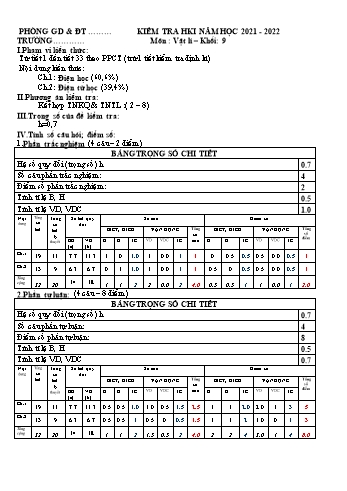 Đề kiểm tra học kì I môn Vật lí Lớp 9 - Năm học 2021-2022 (Có đáp án)