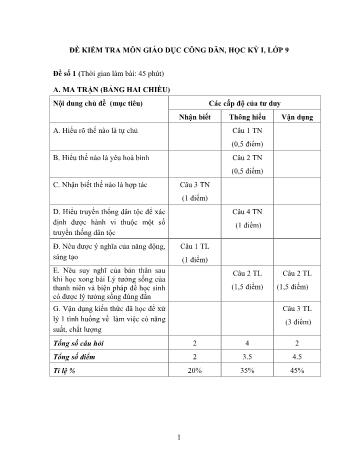 Đề kiểm tra học kỳ I môn Giáo dục công dân Lớp 9 - Đề 1