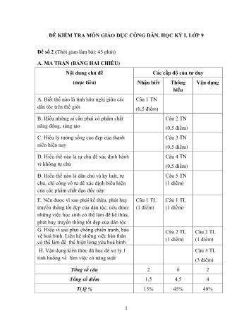 Đề kiểm tra học kỳ I môn Giáo dục công dân Lớp 9 - Đề 2