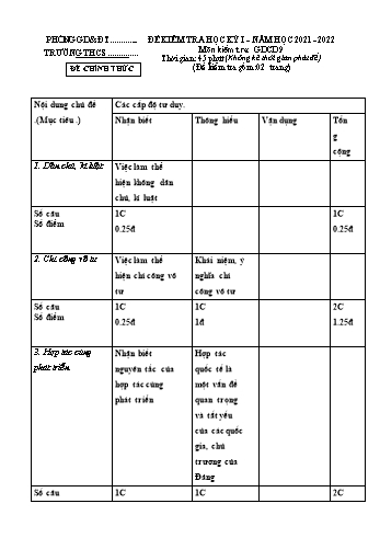 Đề kiểm tra học kỳ I môn Giáo dục công dân Lớp 9 - Năm học 2021-2022 - Đề 2 (Có đáp án)