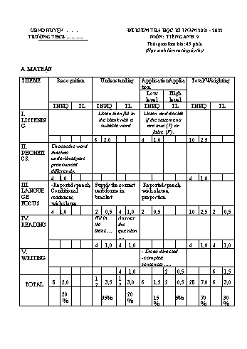 Đề kiểm tra học kì I môn Tiếng Anh Lớp 9 - Năm học 2021-2022 (Có đáp án)