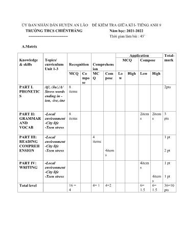 Đề kiểm tra giữa kì 1 Tiếng Anh Lớp 9 - Năm học 2021-2022 - Trường THCS Chiến Thắng (Có đáp án)