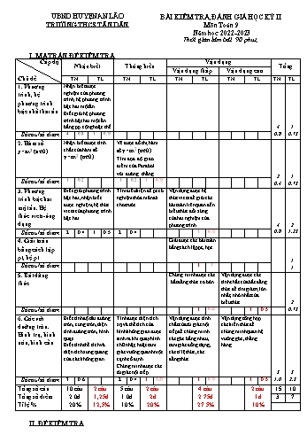 Bài kiểm tra, đánh giá học kì 2 Toán Lớp 9 - Năm học 2022-2023 - Trường THCS Tân Dân (Có hướng dẫn chấm)