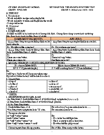 Đề cương ôn tập giữa học kì II môn Tiếng Anh Lớp 9 - Năm học 2022-2023 - Đào Thị Thu Hiền