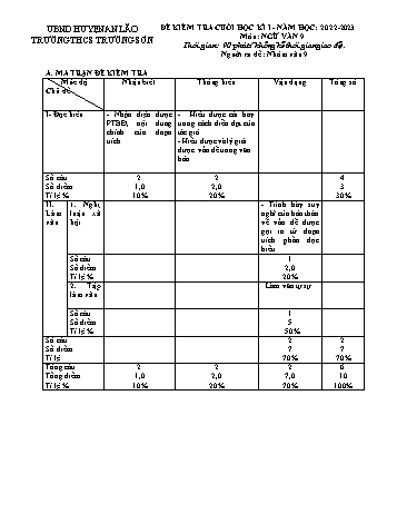 Đề kiểm tra cuối học kì I môn Ngữ văn Lớp 9 - Năm học 2022-2023 - Trường THCS Trường Sơn (Có đáp án)