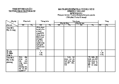 Đề kiểm tra cuối học kì II môn Địa lí Lớp 9 - Năm học 2022-2023 - Trường THCS Trường Sơn (Có đáp án)