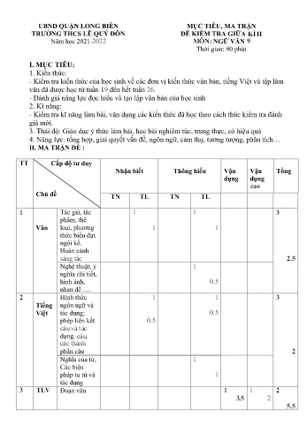 Đề kiểm tra giữa kì II môn Ngữ văn Lớp 9 - Năm học 2021-2022 - Trường THCS Lê Quý Đôn - Mã đề 901