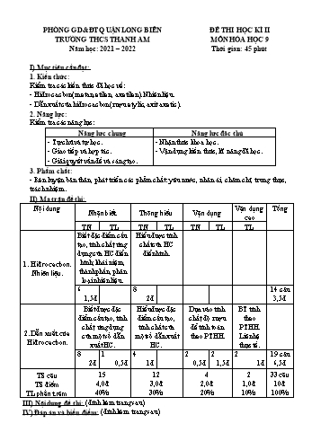 Đề kiểm tra học kì II môn Hóa học Lớp 9 - Năm học 2021-2022 - Nguyễn Thúy Quỳnh (Có đáp án)