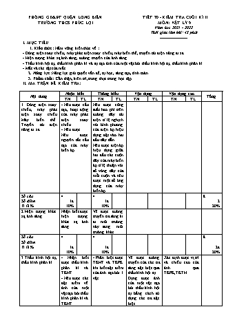 Đề kiểm tra cuối kì II môn Vật lý Lớp 9 - Năm học 2021-2022 - Đinh Thị Phượng Hoa (Có đáp án)