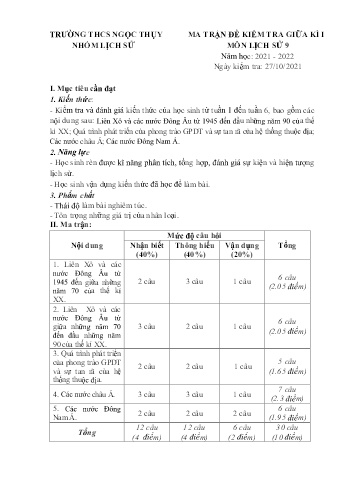 Đề kiểm tra giữa kì I môn Lịch sử Lớp 9 - Năm học 2021-2022 - Đỗ Thị Cúc (Có đáp án)