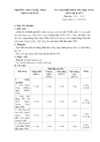 Đề kiểm tra học kì II môn Lịch sử Lớp 9 - Năm học 2021-2022 - Đỗ Thị Cúc (Có đáp án)